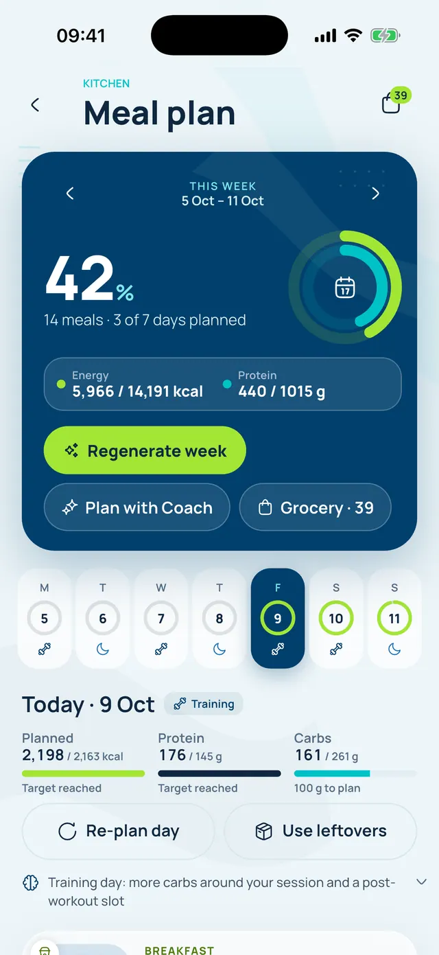 VivFit meal plan for the week with calories and protein per day and buttons to regenerate or plan with Coach.